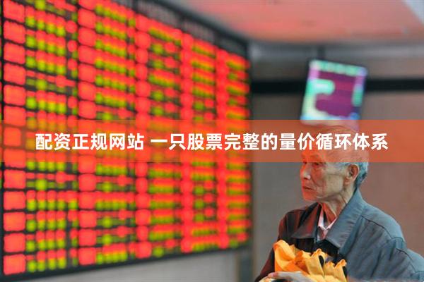 配资正规网站 一只股票完整的量价循环体系